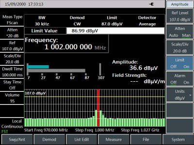 Анализатор спектра портативный Ceyear 4024C